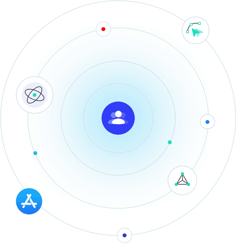 Service Image