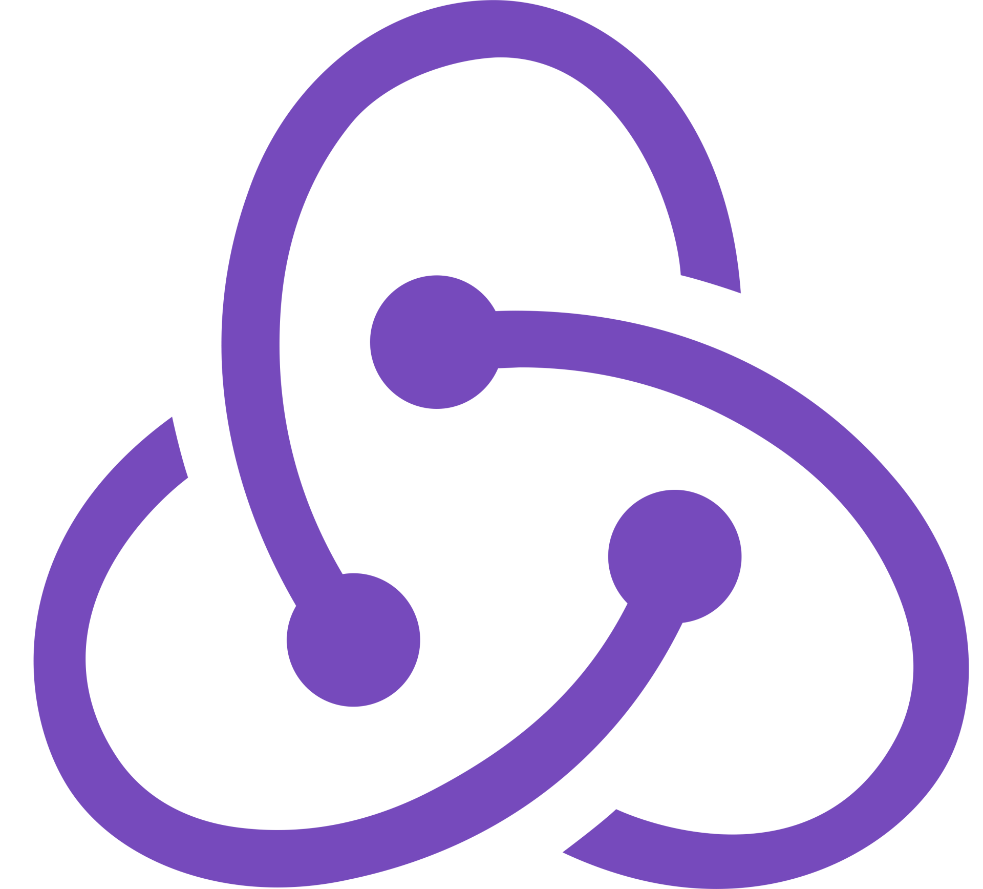 React with Redux